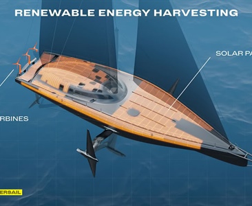 Ferrari Hypersail: 800 V a energie jen z obnovitelných zdrojů